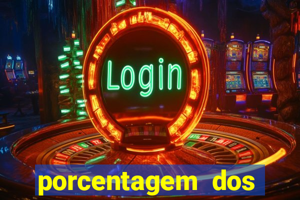 porcentagem dos slots pagantes